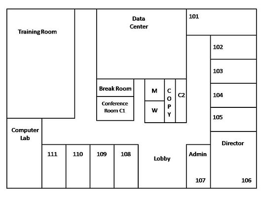 Building Layout